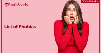 List of Phobias