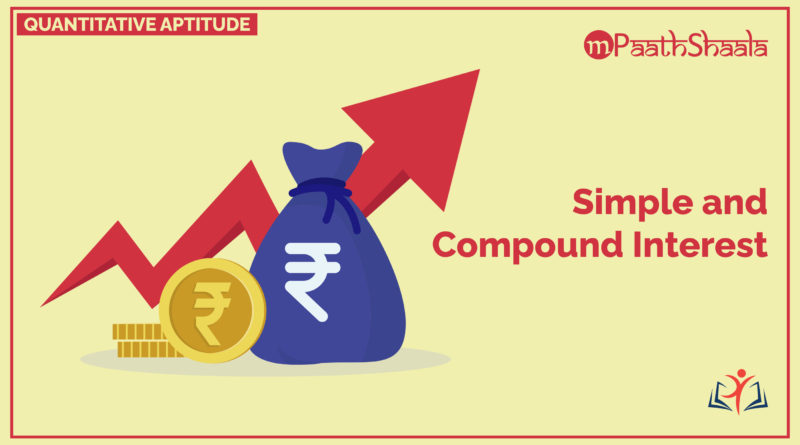 Simple and Compound Interest