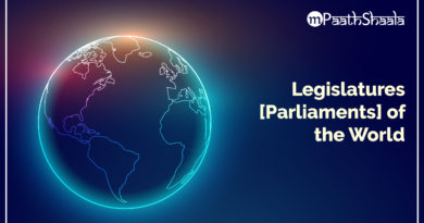 A list of names of Legislatures/Parliaments of major Countries