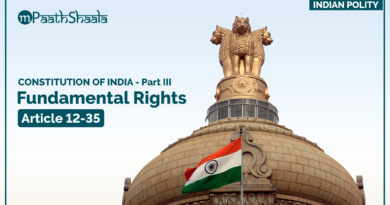 Constitution of India, Fundamental Rights - Article 12-35