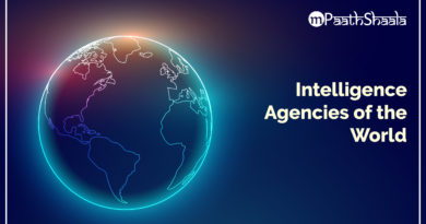 Intelligence and Detective Agencies of the World