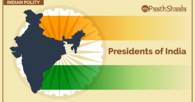 List of all the Presidents of India