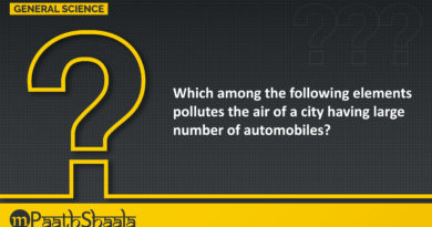 Question of the Day - General Knowledge