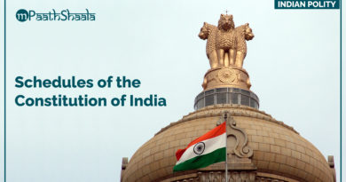 Schedules of the Constitution of India