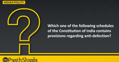 Which schedule of the Constitution contains provisions regarding anti-defection