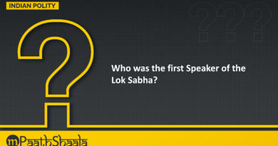 first Speaker of the Lok Sabha